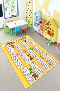 Turuncu Kaymaz Taban Çarpım Tablosu Çocuk Halısı KD73 Turuncu Kaymaz Taban Çarpım Tablosu Çocuk Halısı KD73