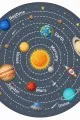 Lacivert yuvarlak çocuk odası halısında güneş, gezegenler, roket, uydu ve yıldızlardan oluşan uzay deseni