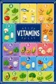 Vitamin Kodları Ve Besin Panelli Çok Renkli Çocuk Odası Halısı Vıtamıns yazısı, vitamin kodları ve besin çizimleri bulunan çok renkli çocuk odası halısı