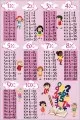 Eğitici Oyun Halısı Pembe Kaymaz Taban Çarpım Tablolu Eğitici Çocuk Halısı AR243