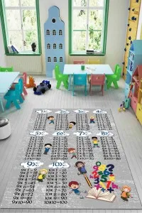 Gri Kaymaz Tabanlı Çarpım Tablolu Eğitici Çocuk Halısı KD124 Gri Kaymaz Tabanlı Çarpım Tablolu Eğitici Çocuk Halısı KD124